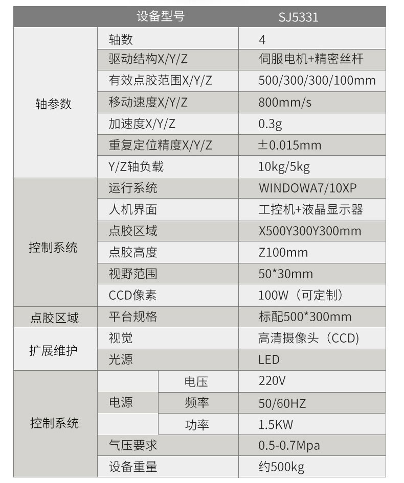 訊博智能落地式雙工位視覺自動點(diǎn)膠機(jī)_19